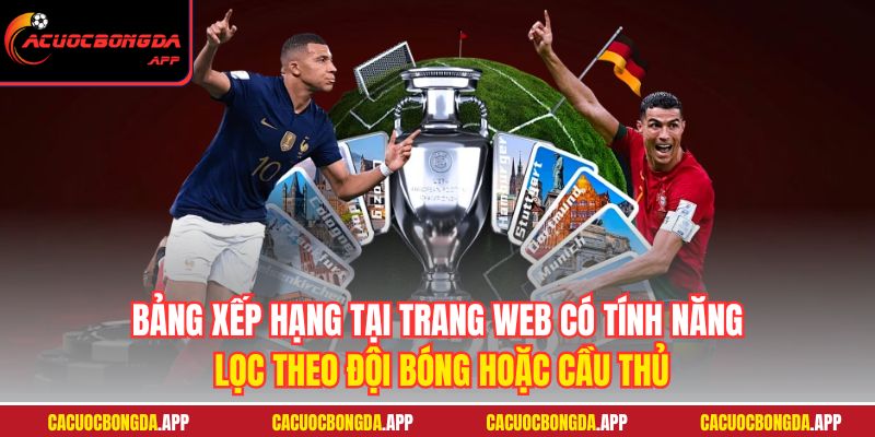 Bảng xếp hạng tại trang web có tính năng lọc theo đội bóng hoặc cầu thủ